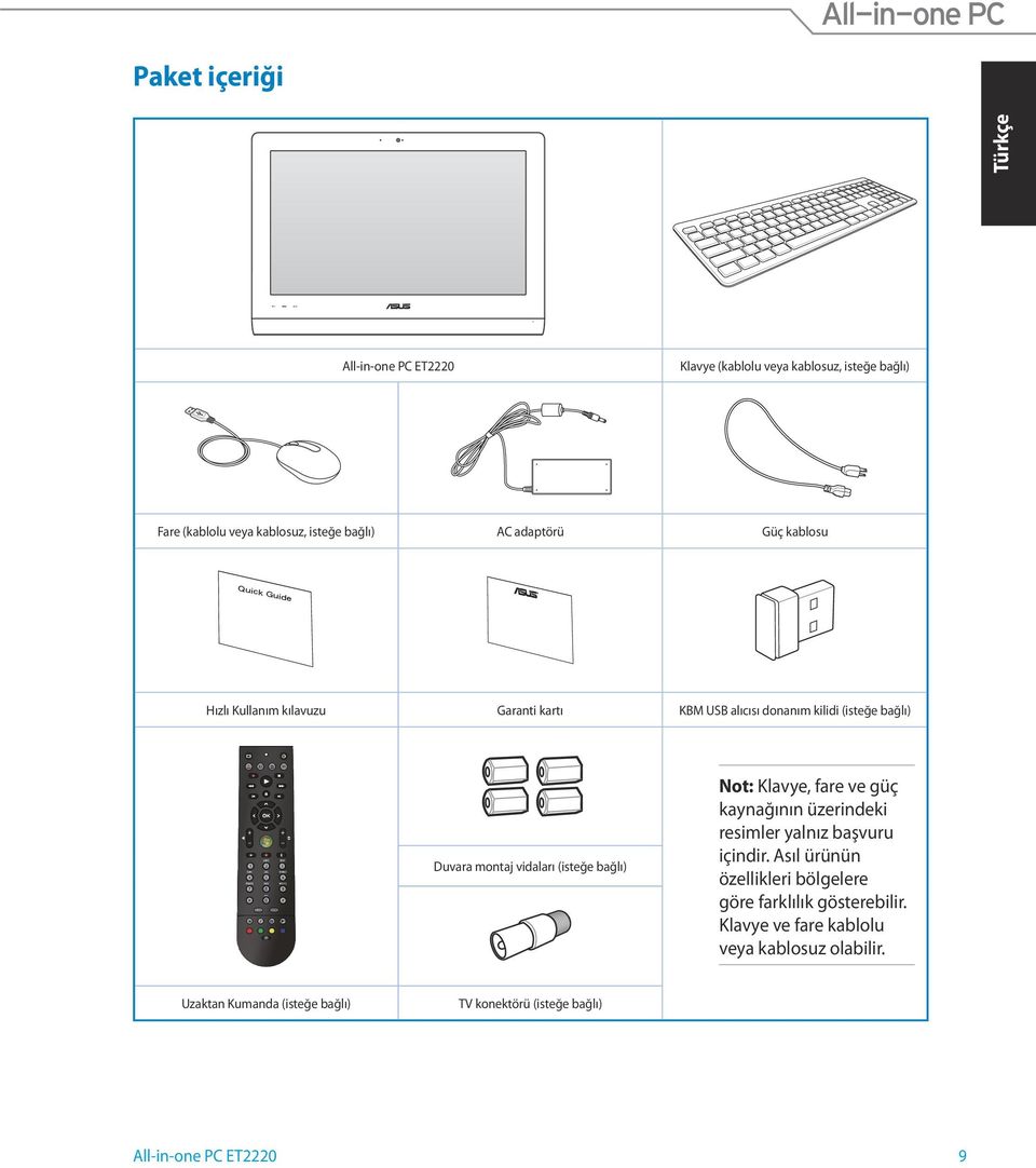 bağlı) Not: Klavye, fare ve güç kaynağının üzerindeki resimler yalnız başvuru içindir.