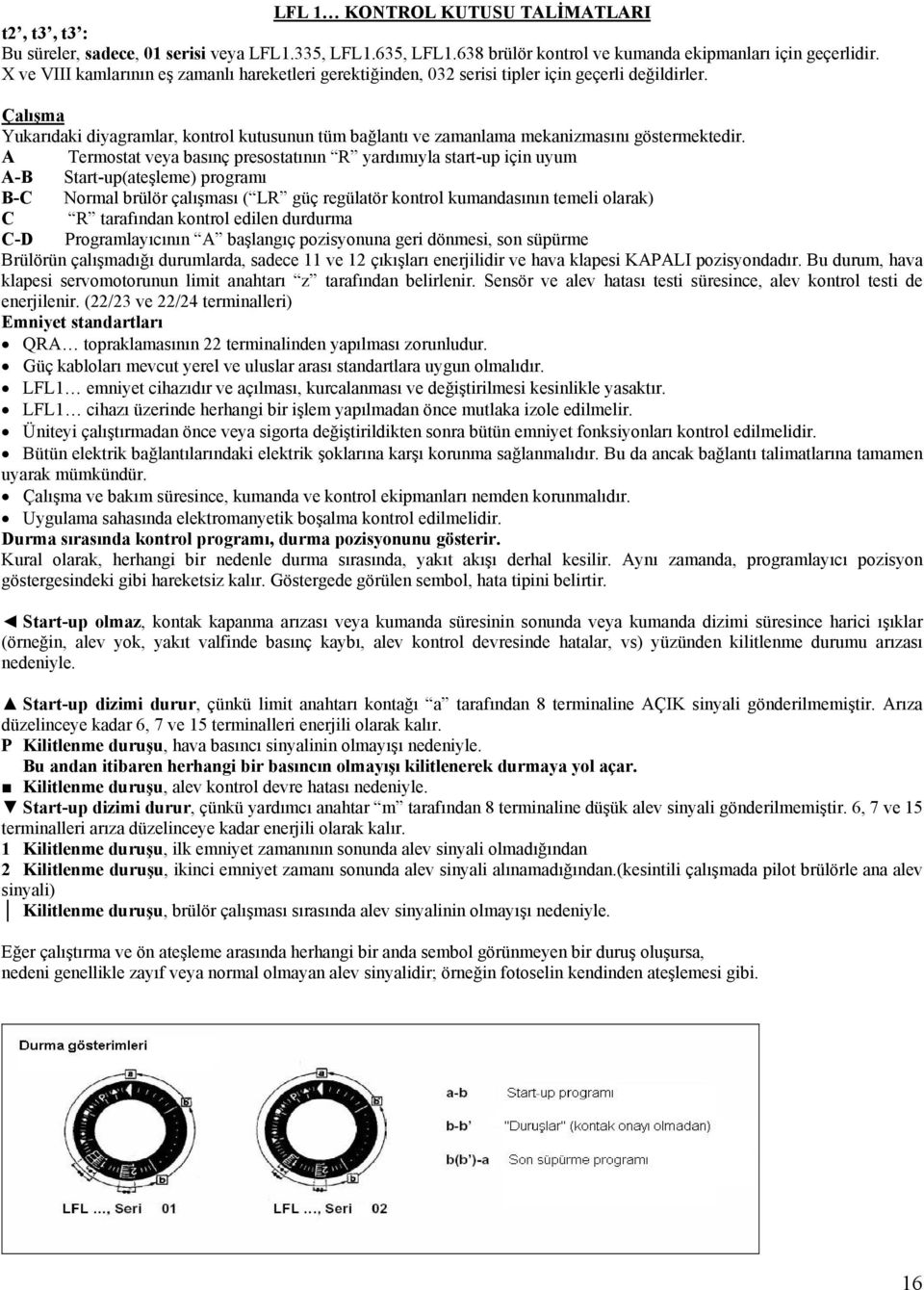 Çalışma Yukarıdaki diyagramlar, kontrol kutusunun tüm bağlantı ve zamanlama mekanizmasını göstermektedir.