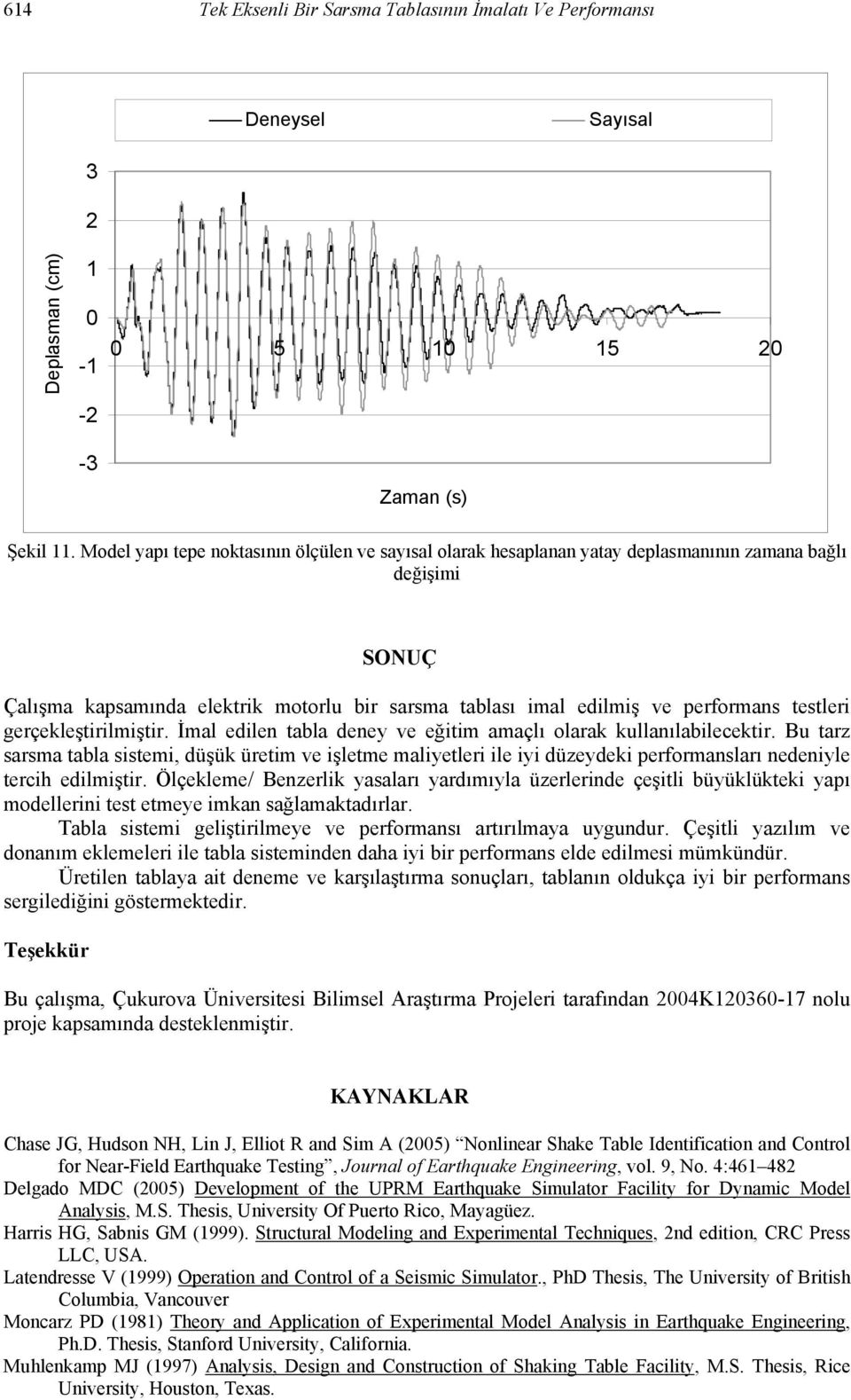 testleri gerçekleştirilmiştir. İmal edilen tabla deney ve eğitim amaçlı olarak kullanılabilecektir.