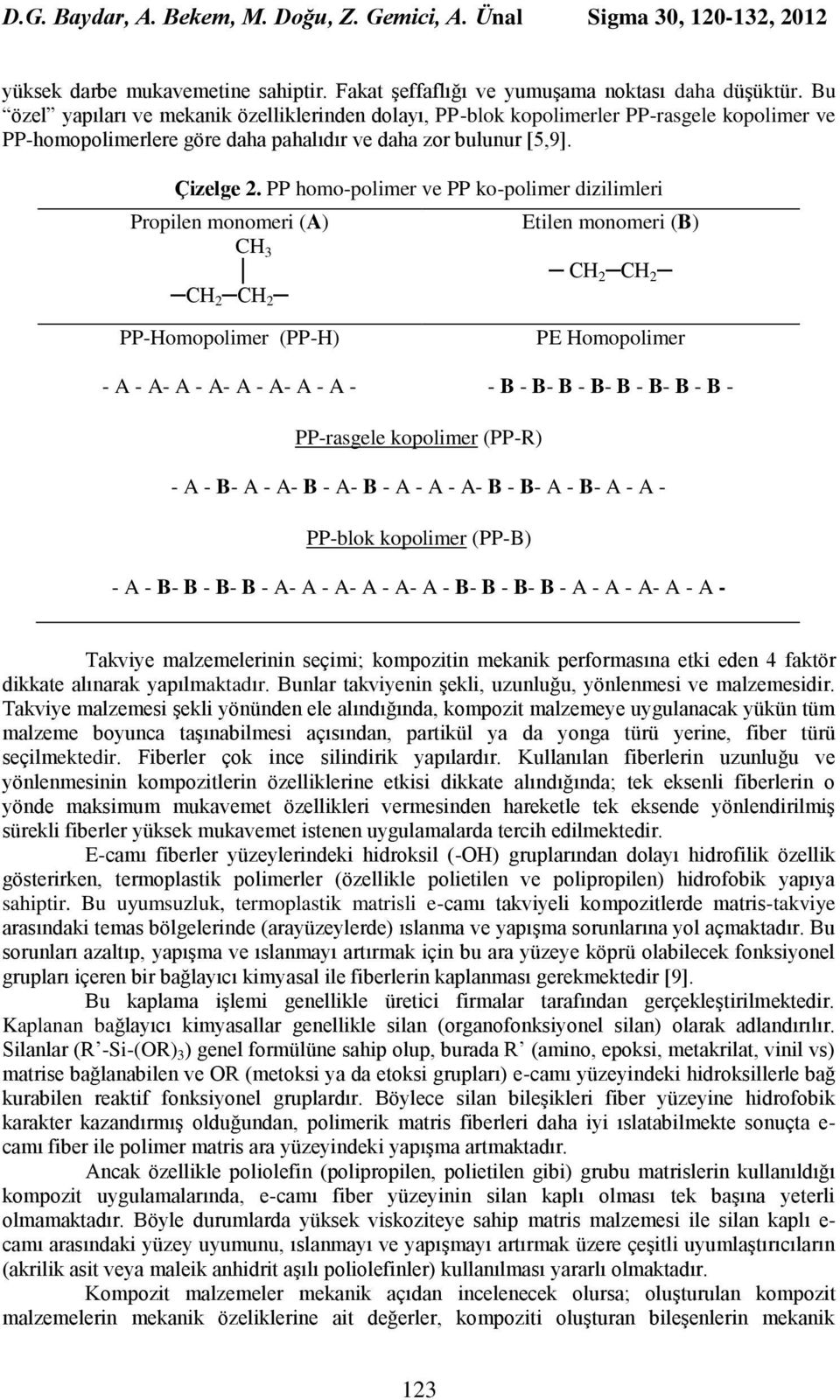 PP homo-polimer ve PP ko-polimer dizilimleri Propilen monomeri (A) CH 3 CH 2 CH 2 Etilen monomeri (B) CH 2 CH 2 PP-Homopolimer (PP-H) - A - A- A - A- A - A- A - A - PE Homopolimer - B - B- B - B- B -