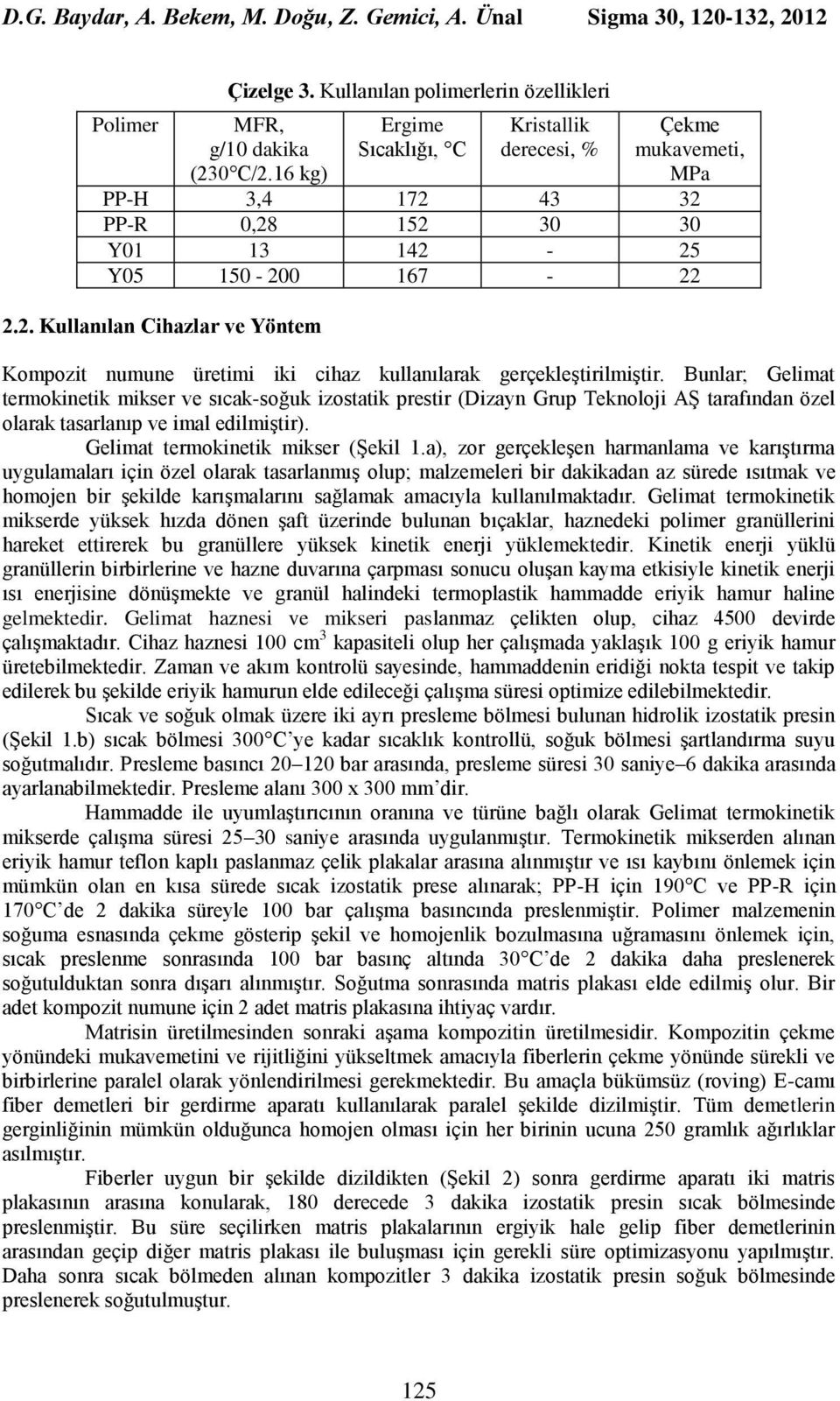 Bunlar; Gelimat termokinetik mikser ve sıcak-soğuk izostatik prestir (Dizayn Grup Teknoloji AŞ tarafından özel olarak tasarlanıp ve imal edilmiştir). Gelimat termokinetik mikser (Şekil 1.