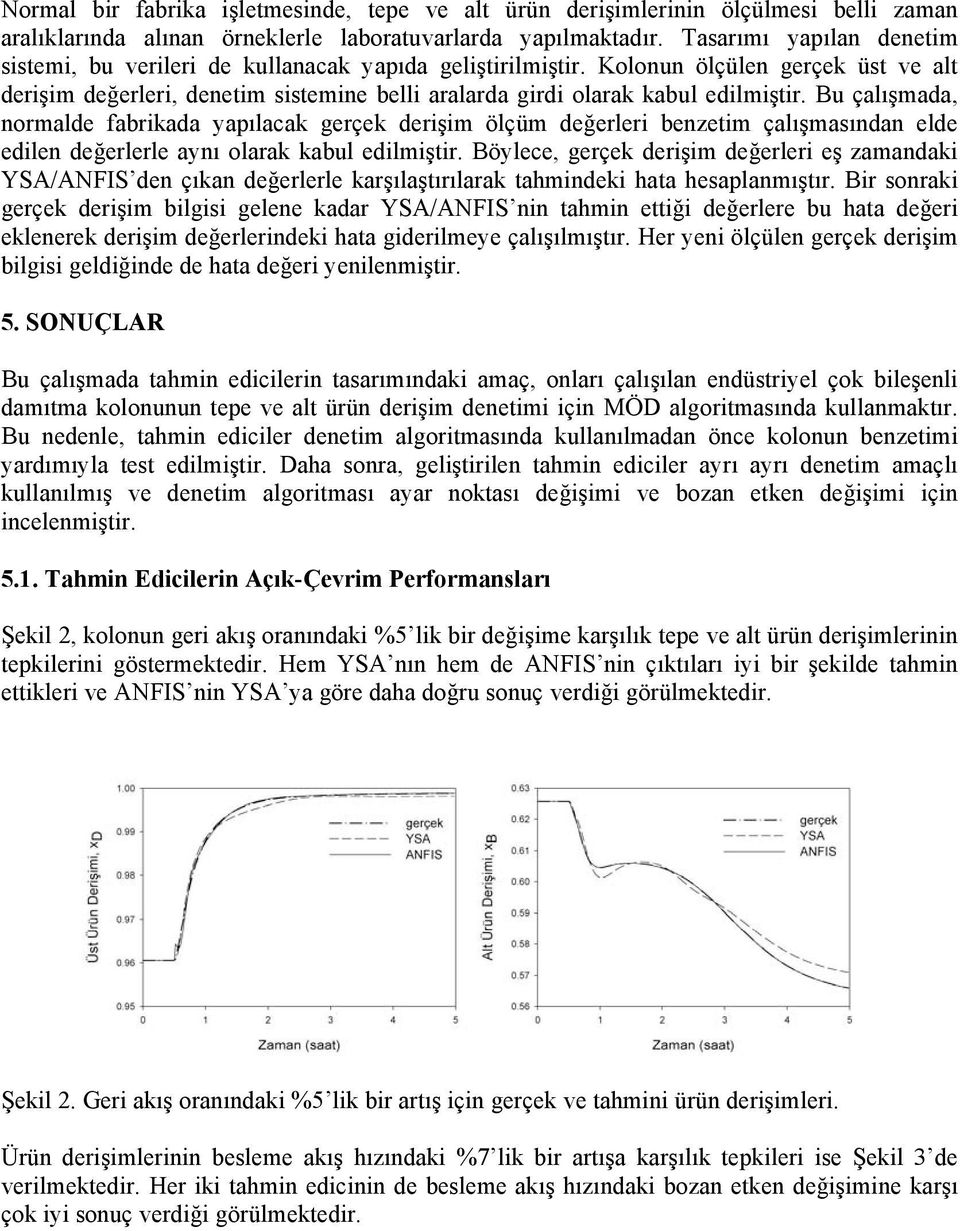 Kolonun ölçülen gerçek üst ve alt derişim değerleri, denetim sistemine belli aralarda girdi olarak kabul edilmiştir.