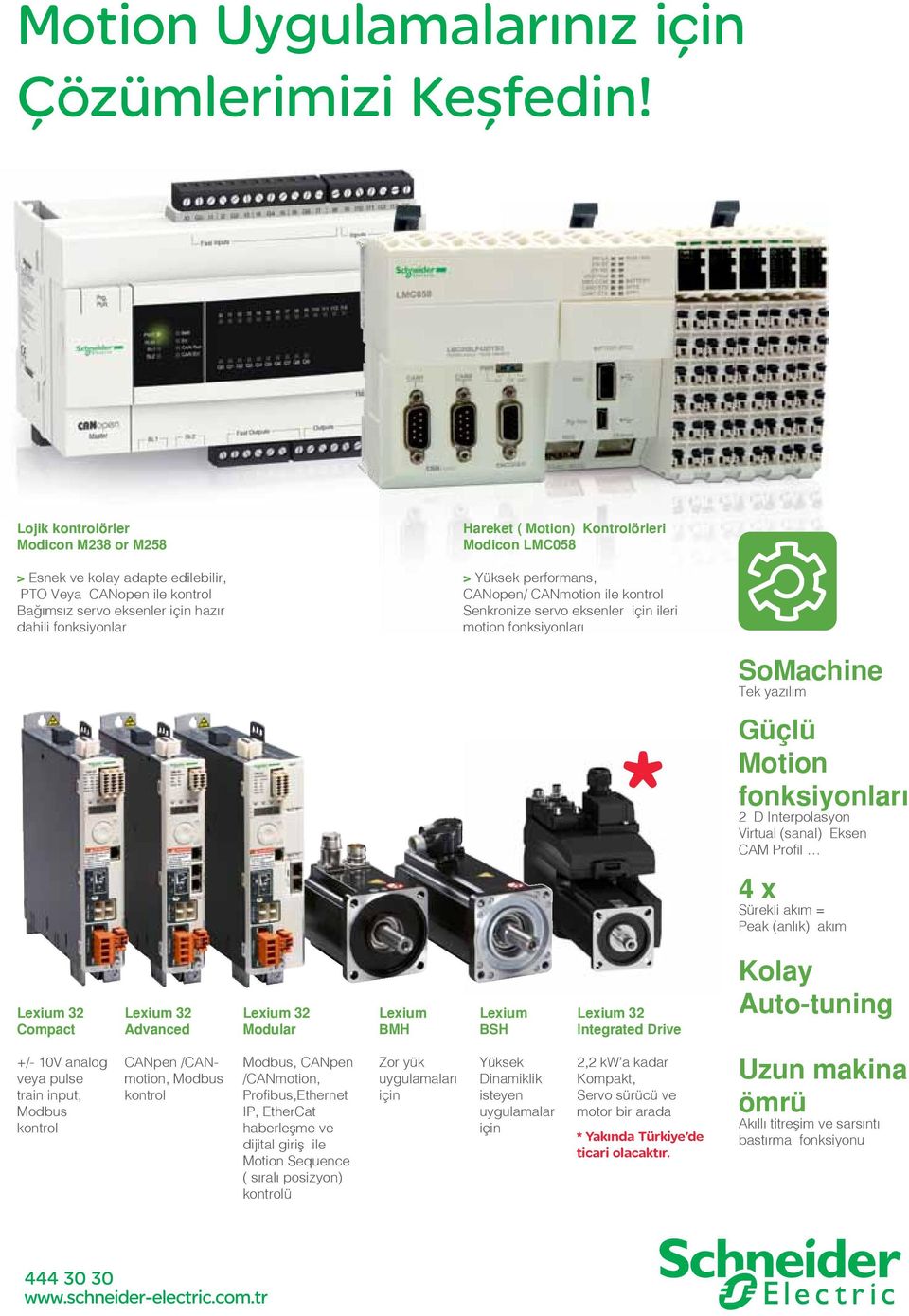 LMC058 > Yüksek performans, CANopen/ CANmotion ile kontrol Senkronize servo eksenler için ileri motion fonksiyonları SoMachine Tek yazılım * Güçlü Motion fonksiyonları 2½ D Interpolasyon Virtual