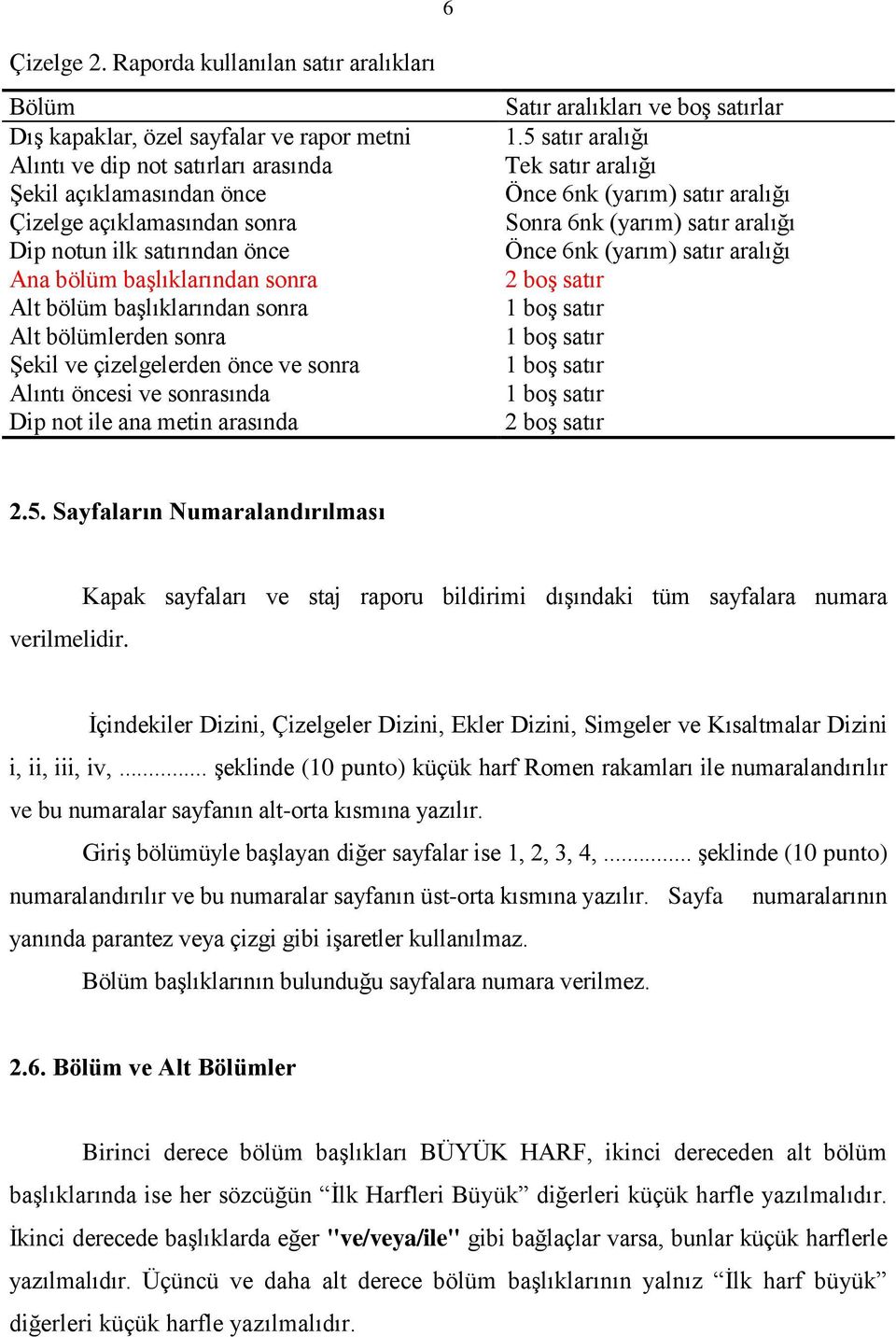 satırından önce Ana bölüm başlıklarından sonra Alt bölüm başlıklarından sonra Alt bölümlerden sonra Şekil ve çizelgelerden önce ve sonra Alıntı öncesi ve sonrasında Dip not ile ana metin arasında