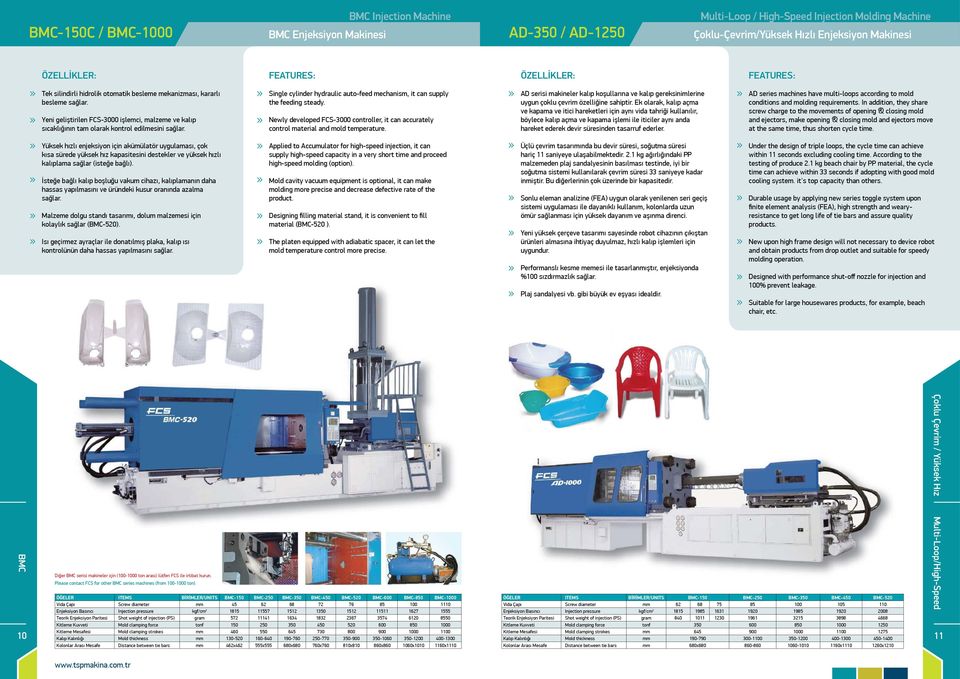 Single cylinder hydraulic auto-feed mechanism, it can supply the feeding steady. Newly developed FCS-3000 controller, it can accurately control material and mold temperature.