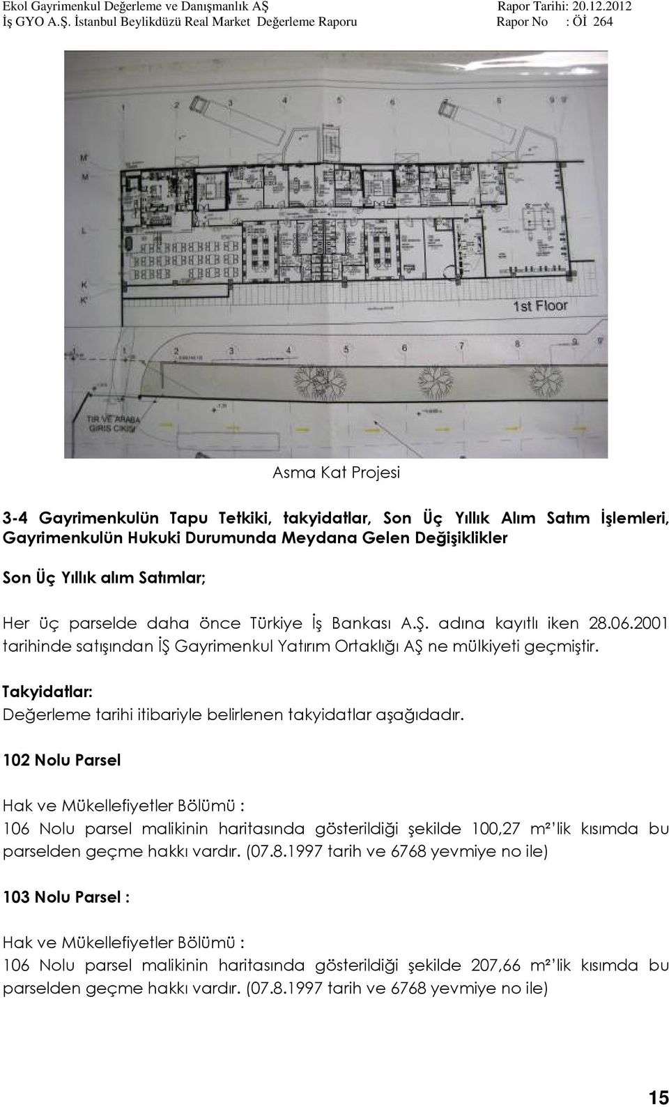 Takyidatlar: Değerleme tarihi itibariyle belirlenen takyidatlar aşağıdadır.