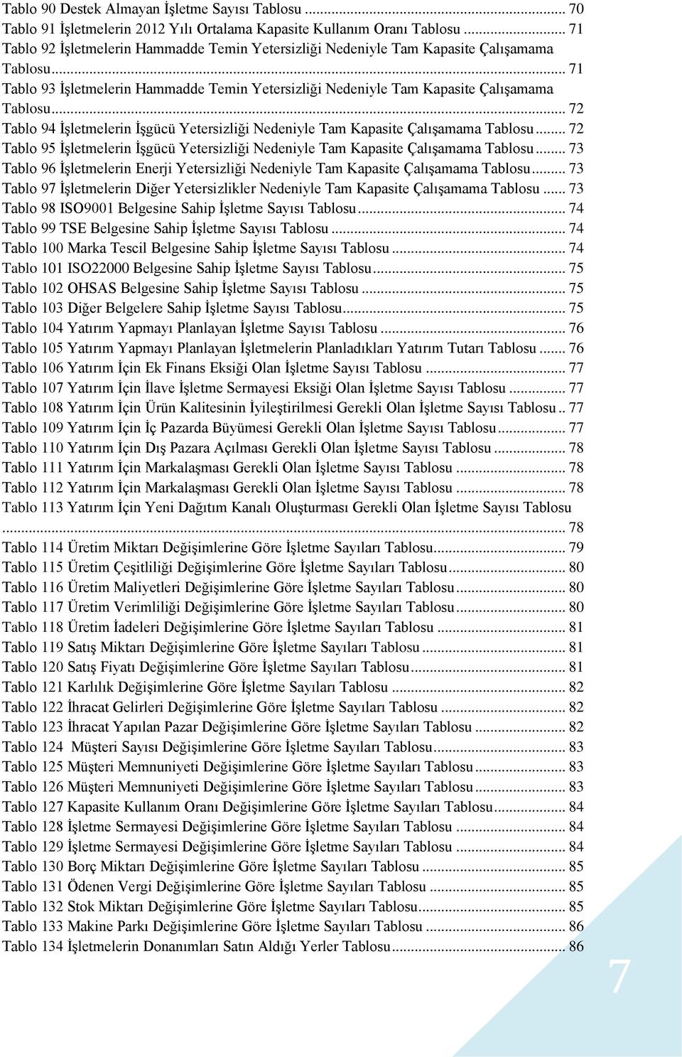 .. 72 Tablo 94 İşletmelerin İşgücü Yetersizliği Nedeniyle Tam Kapasite Çalışamama Tablosu... 72 Tablo 95 İşletmelerin İşgücü Yetersizliği Nedeniyle Tam Kapasite Çalışamama Tablosu.