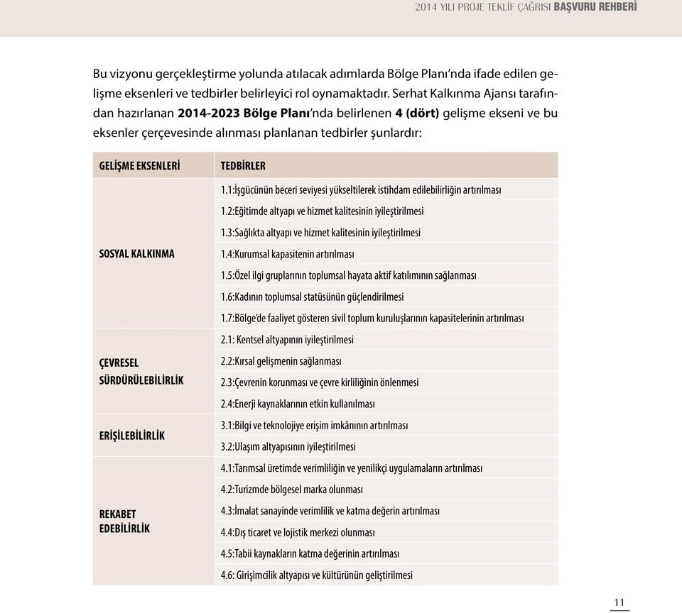 TEDBİRLER 1.1:İşgücünün beceri seviyesi yükseltilerek istihdam edilebilirliğin artırılması 1.2:Eğitimde altyapı ve hizmet kalitesinin iyileştirilmesi 1.