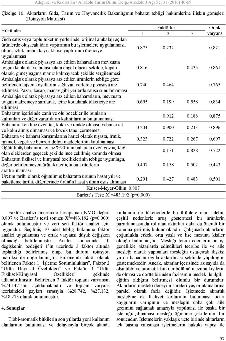 ürünlerde oluşacak idari yaptırımın bu işletmelere uygulanması, olumsuzluk üretici kaynaklı ise yaptırımın üreticiye uygulanması Ambalajsız olarak piyasaya arz edilen baharatların mevzuata uygun