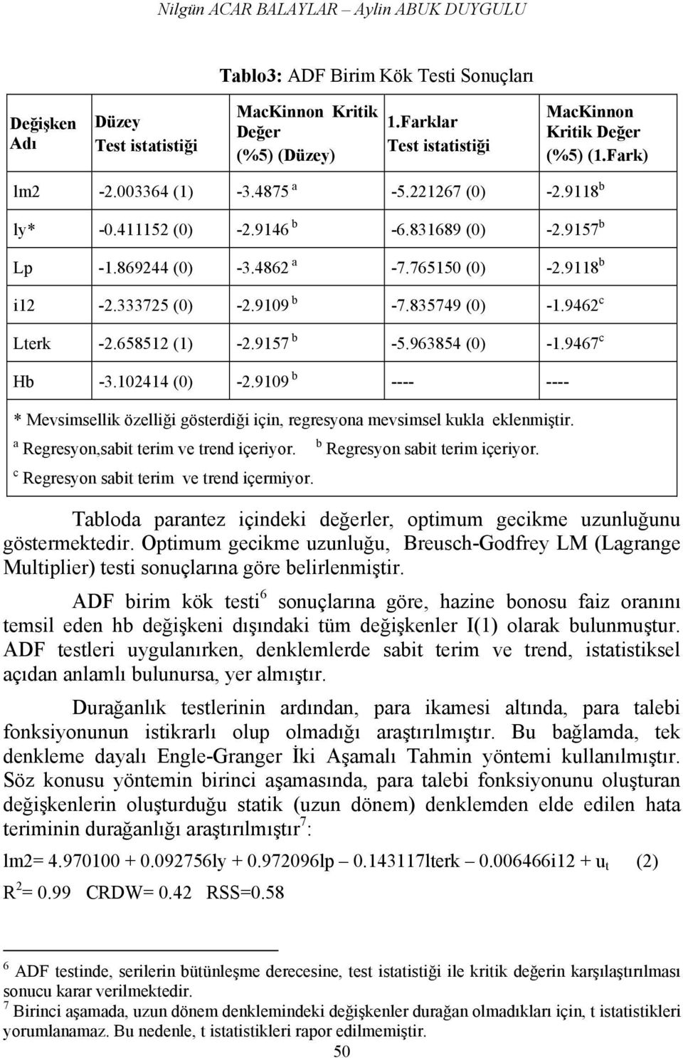 765150 (0) -2.9118 b i12-2.333725 (0) -2.9109 b -7.835749 (0) -1.9462 c Lterk -2.658512 (1) -2.9157 b -5.963854 (0) -1.9467 c Hb -3.102414 (0) -2.