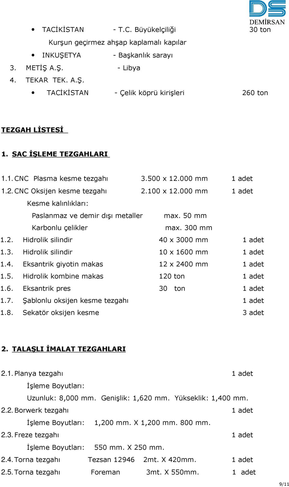 50 mm Karbonlu çelikler max. 300 mm 1.2. Hidrolik silindir 40 x 3000 mm 1 adet 1.3. Hidrolik silindir 10 x 1600 mm 1 adet 1.4. Eksantrik giyotin makas 12 x 2400 mm 1 adet 1.5. Hidrolik kombine makas 120 ton 1 adet 1.