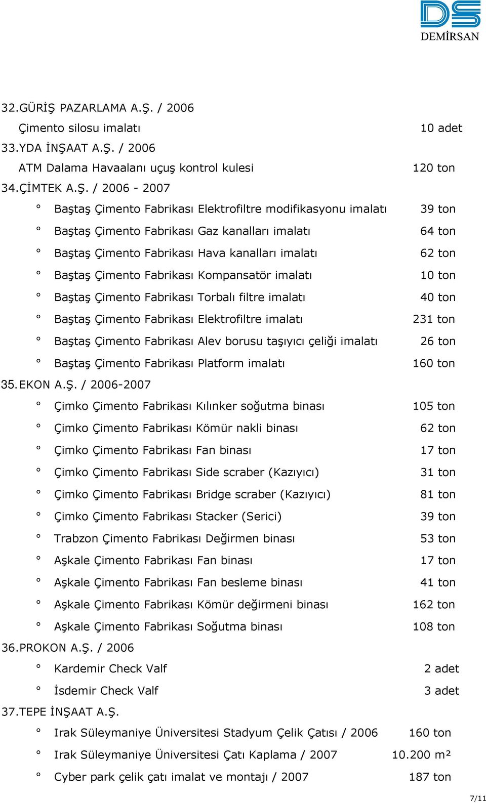 / 2006 Çimento silosu imalatı 10 adet 33.YDA İNŞA