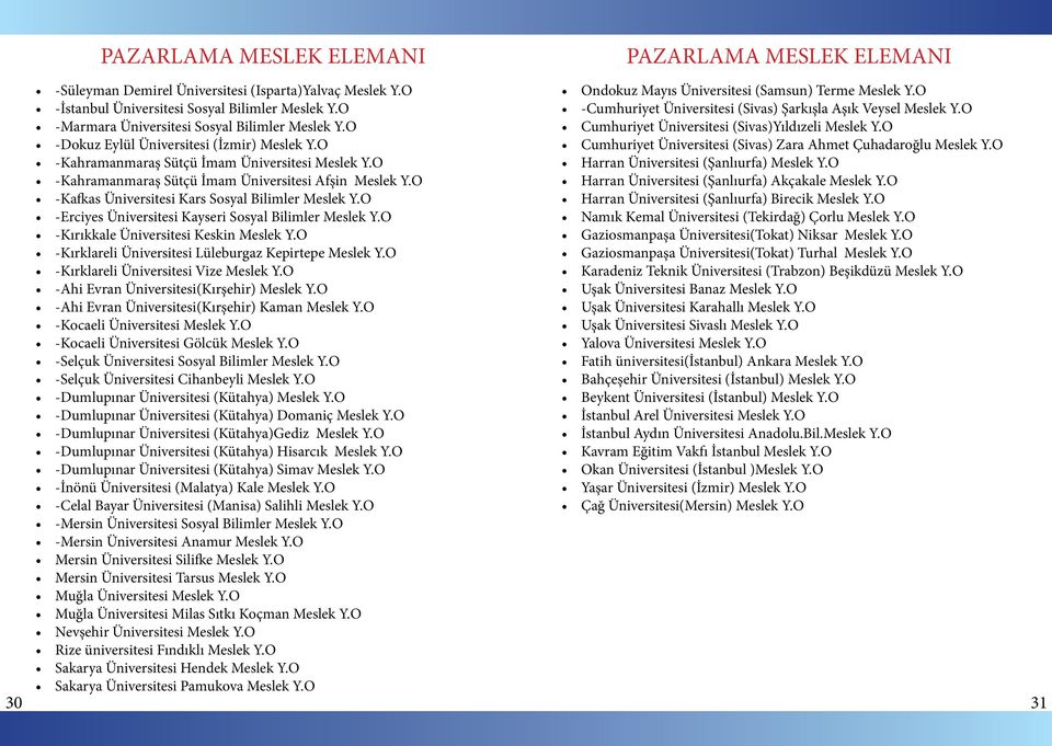 O Cumhuriyet Üniversitesi (Sivas)Yıldızeli Meslek Y.O -Dokuz Eylül Üniversitesi (İzmir) Meslek Y.O Cumhuriyet Üniversitesi (Sivas) Zara Ahmet Çuhadaroğlu Meslek Y.