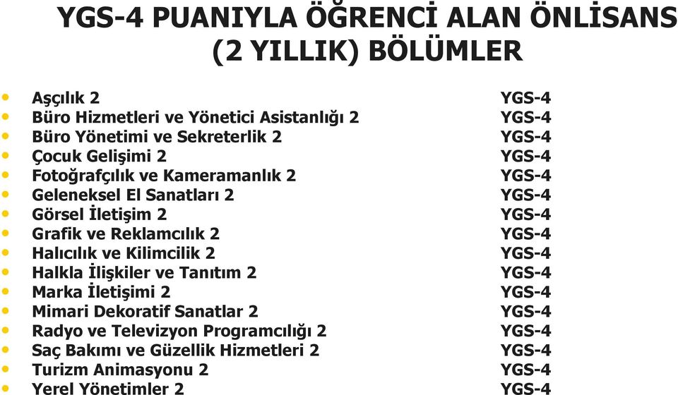 2 Halkla İlişkiler ve Tanıtım 2 Marka İletişimi 2 Mimari Dekoratif Sanatlar 2 Radyo ve Televizyon Programcılığı 2 Saç Bakımı ve Güzellik