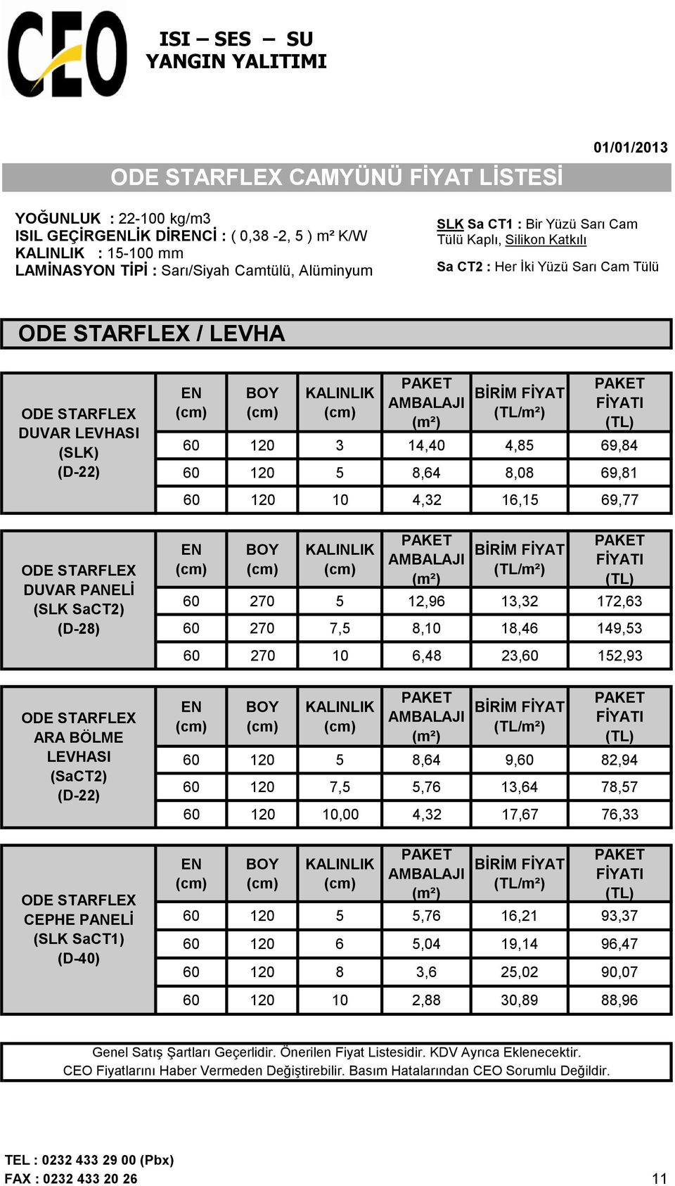 LEVHASI (SaCT2) (D-22) ODE STARFLEX CEPHE PANELİ (SLK SaCT1) (D-40) EN BOY AMBALAJI (m²) BİRİM FİYAT (TL/m²) FİYATI (TL) 60 120 3 14,40 4,85 69,84 60 120 5 8,64 8,08 69,81 60 120 10 4,32 16,15 69,77