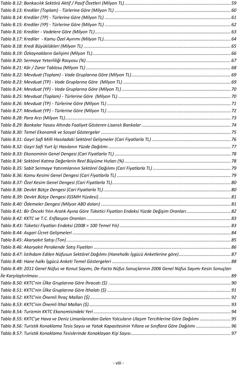 18: Kredi Büyüklükleri (Milyon TL)... 65 Tablo B.19: Özkaynakların Gelişimi (Milyon TL)... 66 Tablo B.20: Sermaye Yeterliliği Rasyosu (%)... 67 Tablo B.21: Kâr / Zarar Tablosu (Milyon TL)... 68 Tablo B.