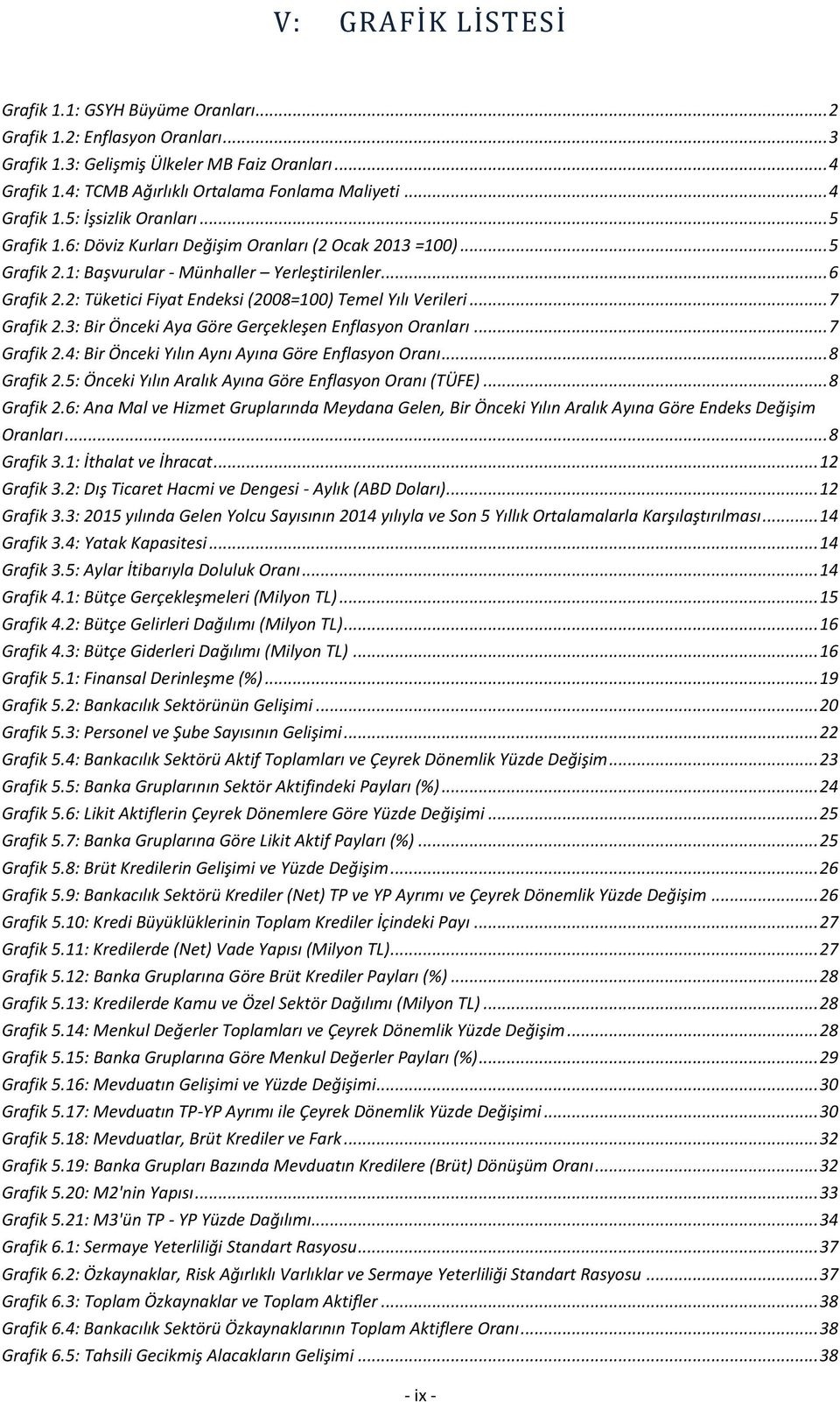 2: Tüketici Fiyat Endeksi (2008=100) Temel Yılı Verileri... 7 Grafik 2.3: Bir Önceki Aya Göre Gerçekleşen Enflasyon Oranları... 7 Grafik 2.4: Bir Önceki Yılın Aynı Ayına Göre Enflasyon Oranı.