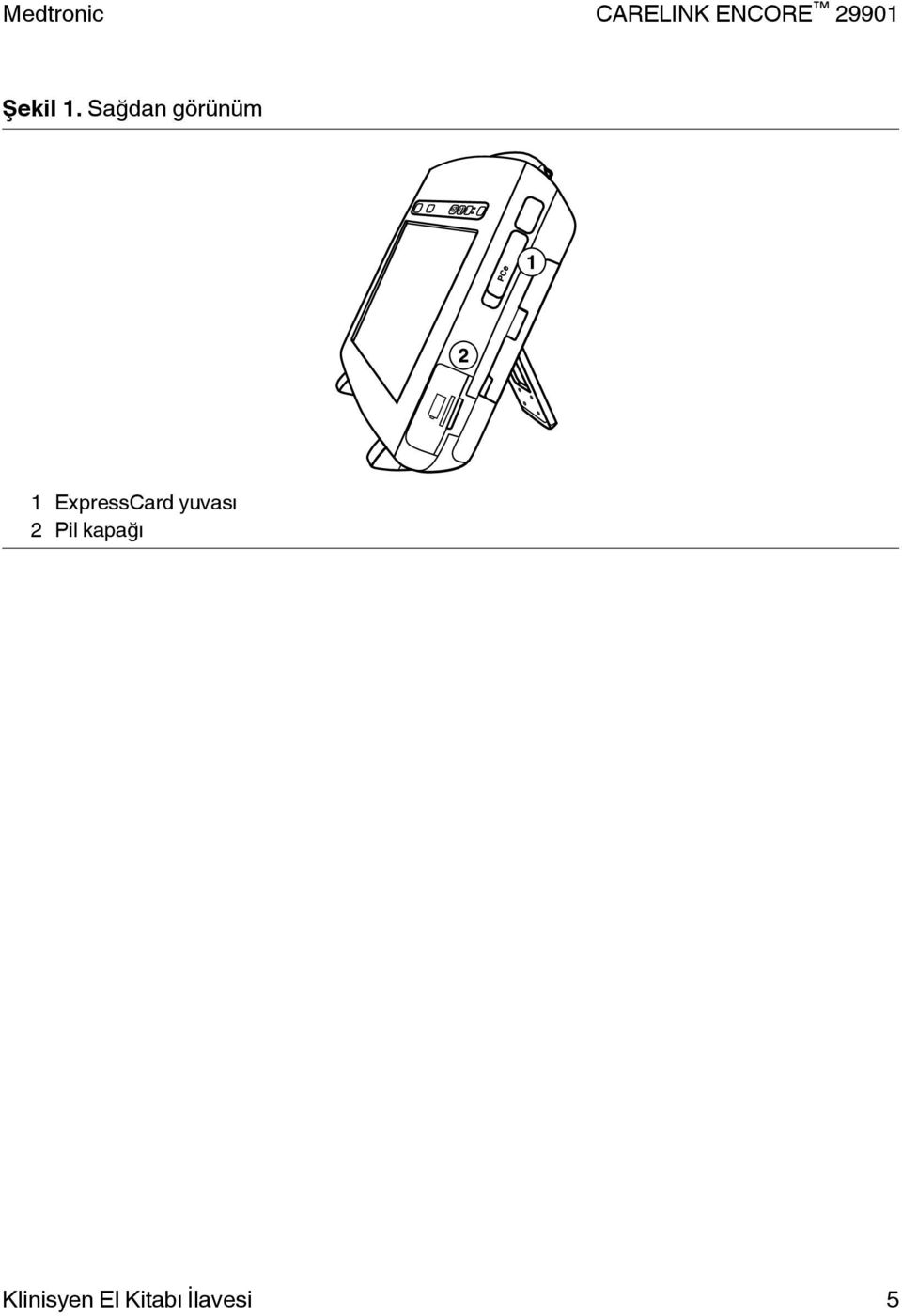 ExpressCard yuvası 2