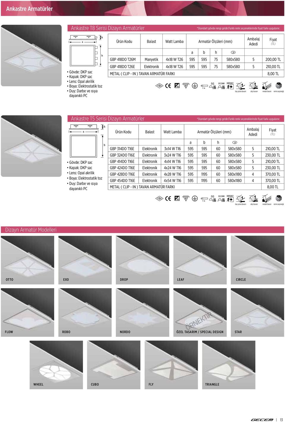 tavan metal tavan Ankastre T5 Serisi Dizayn Armatürler *Standart gövde rengi gridir.farklı renk seçeneklerinde fiyat farkı uygulanır.