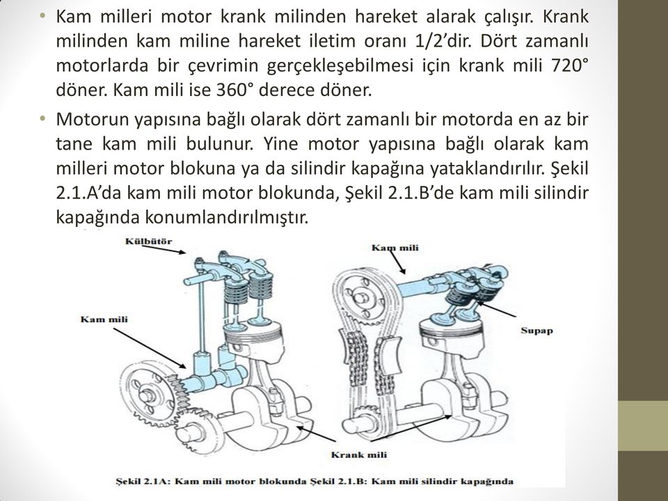 Motorun yapısına bağlı olarak dört zamanlı bir motorda en az bir tane kam mili bulunur.