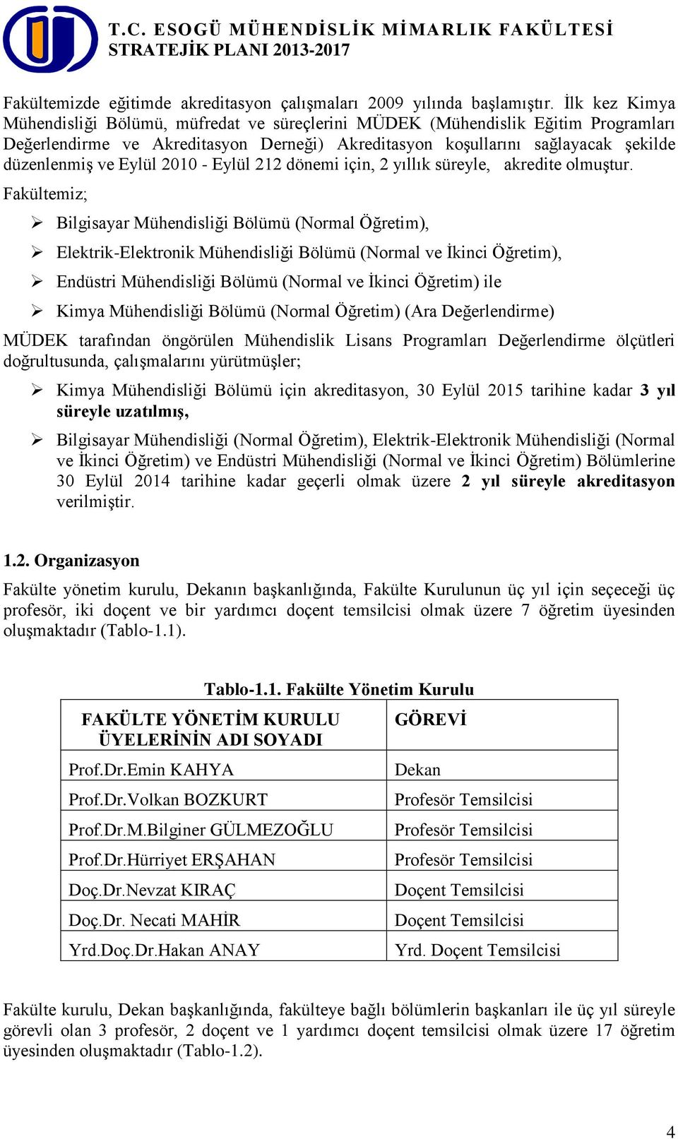 Eylül 2010 - Eylül 212 dönemi için, 2 yıllık süreyle, akredite olmuştur.