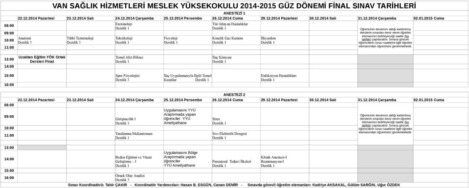 YYÜ Ameliyathane Uygulamasını Bölge Araştırmada yapan öğrenciler YYÜ Ameliyathane Stres Sıvı Elektrolit Dengesi Parenteral Tedavi İlkeleri Örnek Olay Analizi Sınav Koordinatörü: Tahir ÇAKIR -