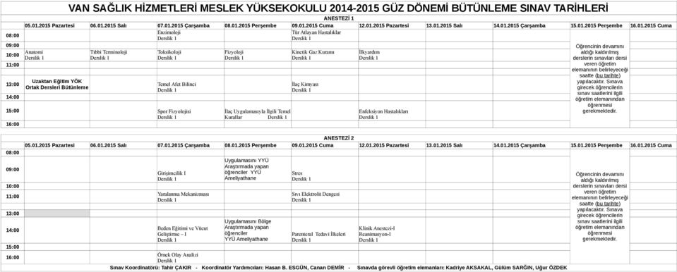 Bölge Araştırmada yapan öğrenciler YYÜ Ameliyathane Stres Sıvı Elektrolit Dengesi Parenteral Tedavi İlkeleri Örnek Olay Analizi Sınav Koordinatörü: Tahir ÇAKIR - Koordinatör