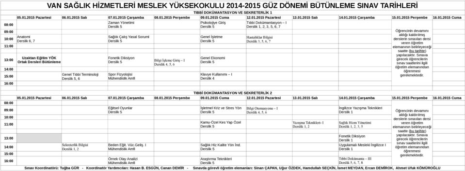 ESGÜN, Canan DEMİR - Psikolojiye Giriş Genel İşletme Genel Ekonomi Klavye Kullanımı I İşletmel Kriz ve Stres Yön Kamu-Özel Kes Yap Özel Sağlık Hiz Kalite Yön İnd.