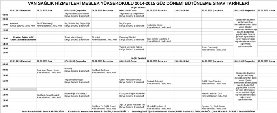 Yaşlılarda Sosyal Rehabili Histoloji Yaşlanma Biyolojisi Yaşlılarda Beslenme Genel Klinik Biyokimya Koruyucu Sağlık Hizmetleri Geriatrik Psikoloji Sağlık Hizm Yönetimi Mesleki Yabancı Dil I Ağır ve