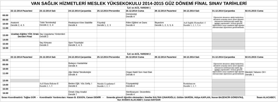 öğrencilerin öğretim Mesleki Yabancı Dil I elemanından Acil Hasta Bakımı-II Derslik 2, 3, 5 Derslik 6 Meslek Uygulama-I, 2, 3 Fizyopatoloji Resüsitasyon, 2, 3 Örnek Olay Analizi Sterilizasyon