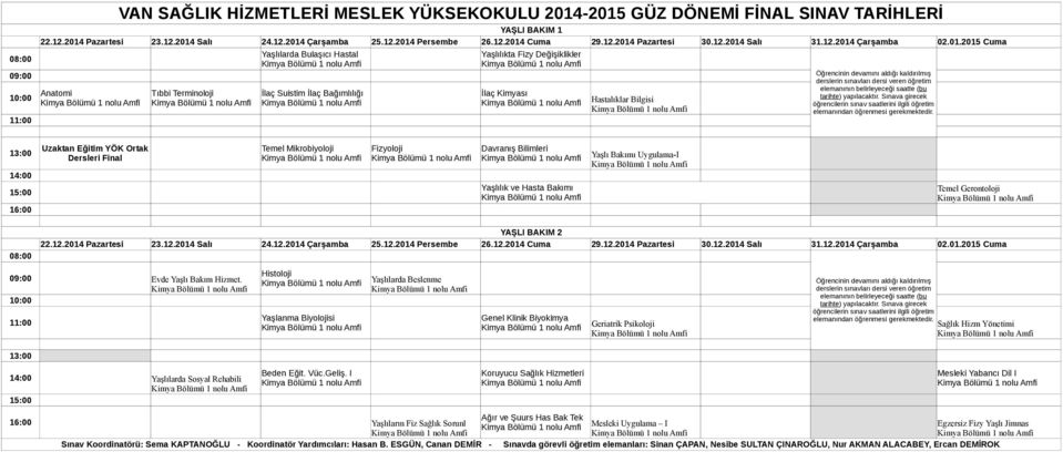 Histoloji Yaşlanma Biyolojisi Yaşlılarda Beslenme Genel Klinik Biyokimya Geriatrik Psikoloji öğrencilerin öğretim elemanından Sağlık Hizm Yönetimi Yaşlılarda Sosyal Rehabili Koruyucu Sağlık