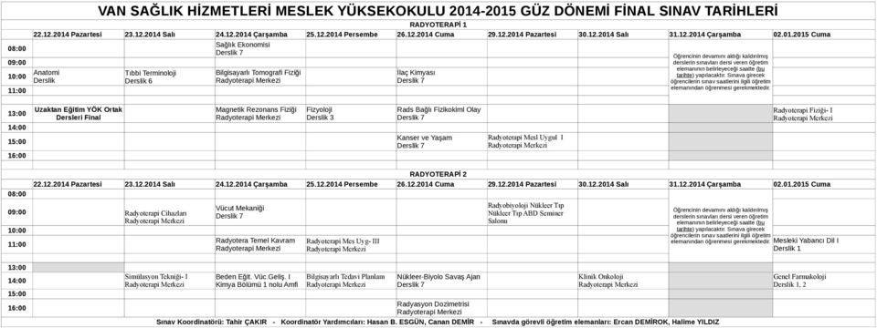 Nükleer Tıp Nükleer Tıp ABD Seminer Salonu öğrencilerin öğretim elemanından Mesleki Yabancı Dil I Simülasyon Tekniği- I Bilgisayarlı Tedavi Planlam Nükleer-Biyolo Savaş Ajan Klinik Onkoloji