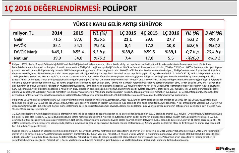 %39,8 %59,5 %39,1-0,7 b.p.