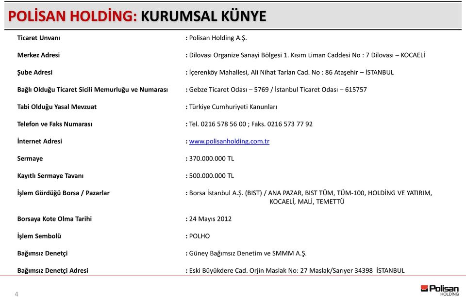 No : 86 Ataşehir İSTANBUL Bağlı Olduğu Ticaret Sicili Memurluğu ve Numarası : Gebze Ticaret Odası 5769 / İstanbul Ticaret Odası 615757 Tabi Olduğu Yasal Mevzuat : Türkiye Cumhuriyeti Kanunları