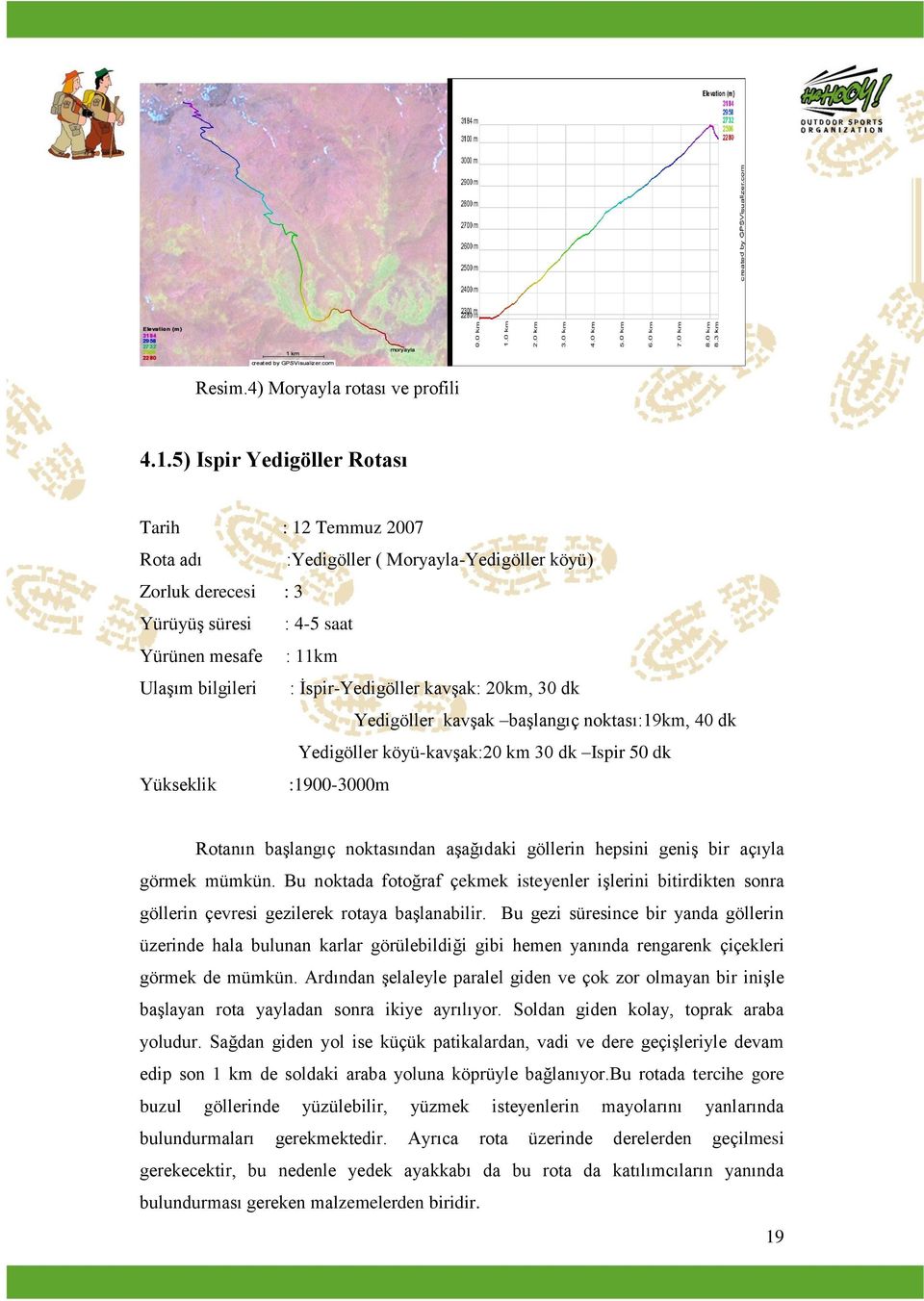 Ġspir-Yedigöller kavģak: 20km, 30 dk Yedigöller kavģak baģlangıç noktası:19km, 40 dk Yedigöller köyü-kavģak:20 km 30 dk Ispir 50 dk Yükseklik :1900-3000m Rotanın baģlangıç noktasından aģağıdaki