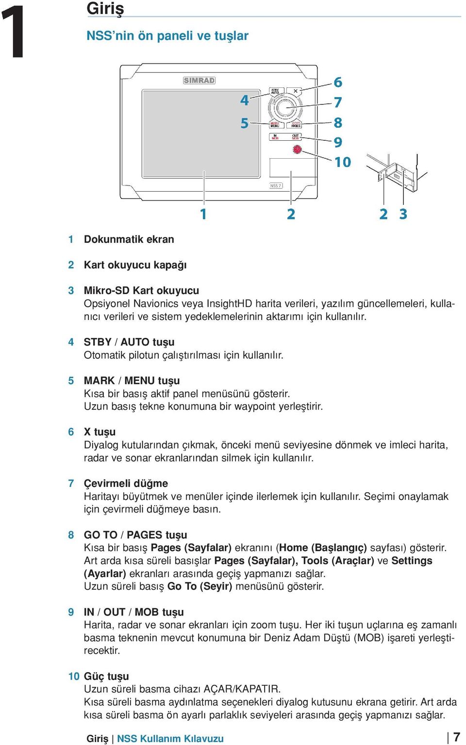 Uzun bas fl tekne konumuna bir waypoint yerlefltirir. 6 X tuflu Diyalog kutular ndan ç kmak, önceki menü seviyesine dönmek ve imleci harita, radar ve sonar ekranlar ndan silmek için kullan l r.