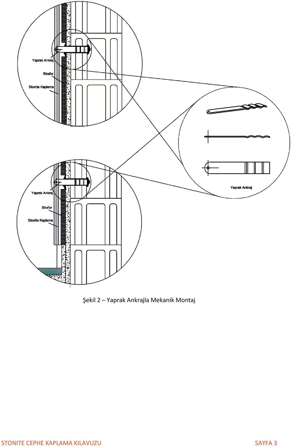 Montaj STONITE