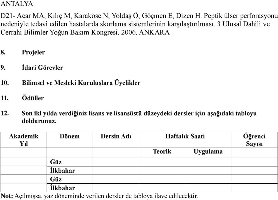 3 Ulusal Dahili ve Cerrahi Bilimler Yoğun Bakım Kongresi. 2006. ANKARA 8. Projeler 9. İdari Görevler 10. Bilimsel ve Mesleki Kuruluşlara Üyelikler 11.