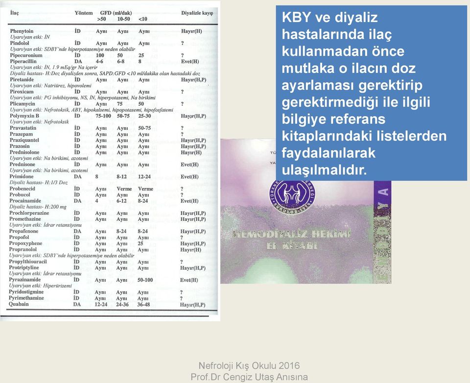 gerektirmediği ile ilgili bilgiye referans