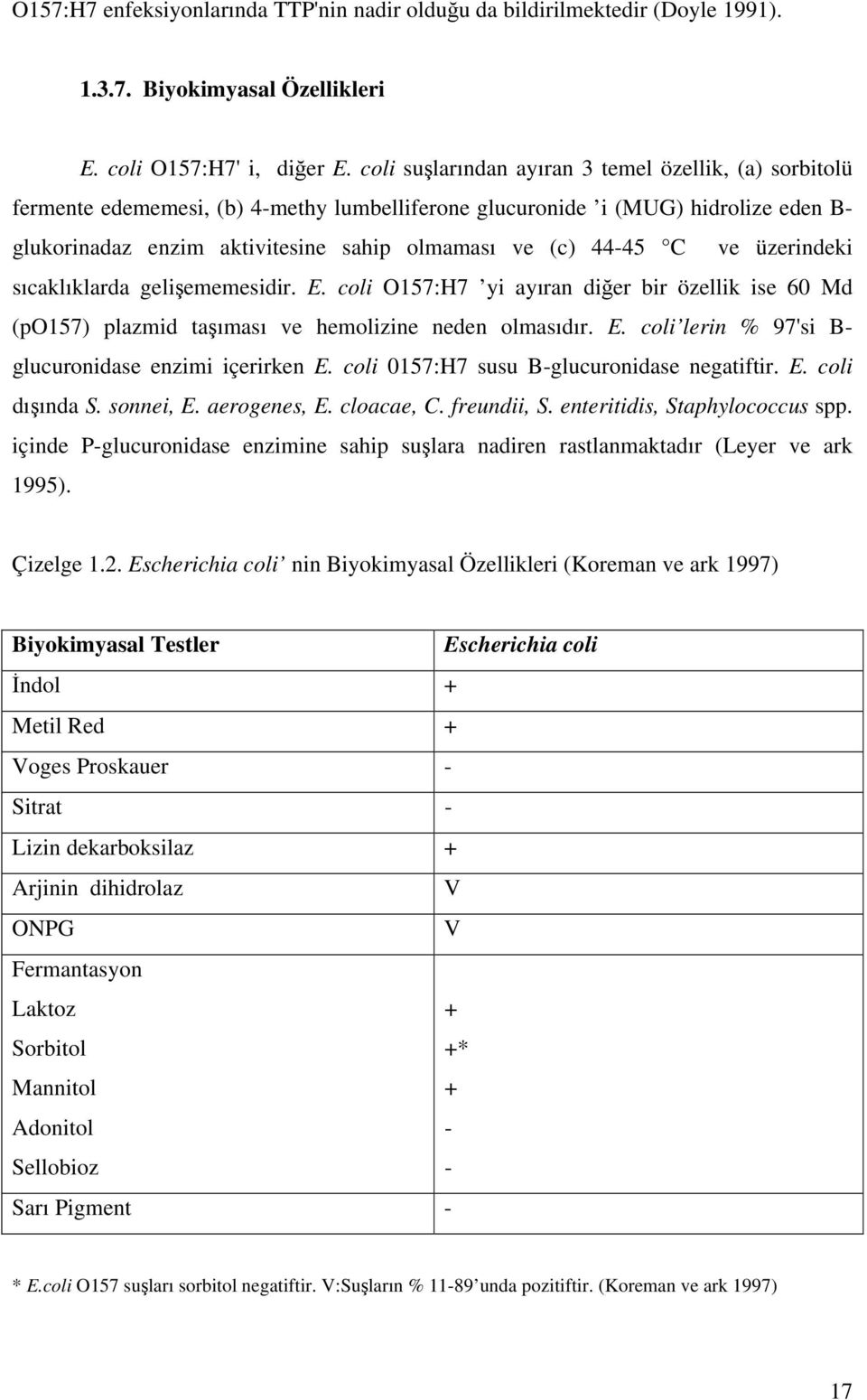 C ve üzerindeki sıcaklıklarda gelişememesidir. E. coli O157:H7 yi ayıran diğer bir özellik ise 60 Md (po157) plazmid taşıması ve hemolizine neden olmasıdır. E. coli lerin % 97'si B- glucuronidase enzimi içerirken E.