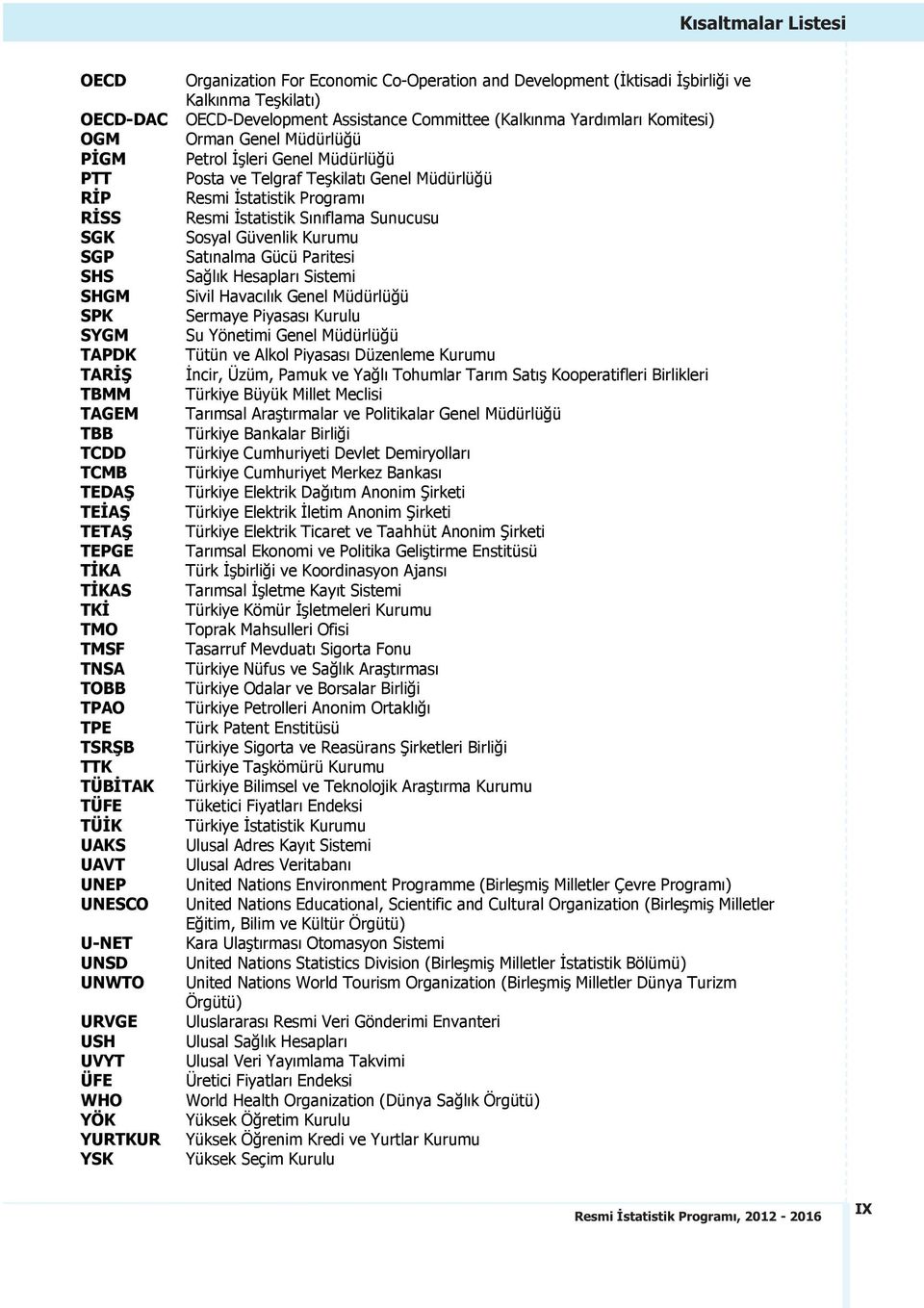 OECD-Development Assistance Committee (Kalk nma Yard mlar Komitesi) Orman Genel Müdürlü ü Petrol leri Genel Müdürlü ü Posta ve Telgraf Te kilat Genel Müdürlü ü Resmi statistik Program Resmi statistik