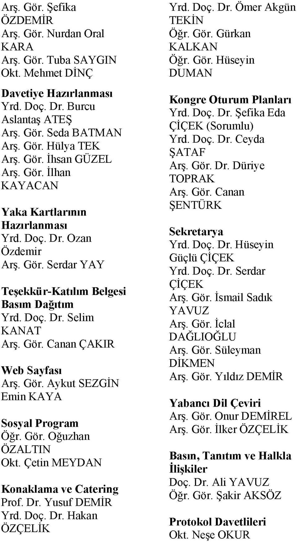 Gör. Aykut SEZGİN Emin KAYA Sosyal Program Öğr. Gör. Oğuzhan ÖZALTIN Okt. Çetin MEYDAN Konaklama ve Catering Prof. Dr. Yusuf DEMİR Yrd. Doç. Dr. Hakan ÖZÇELİK Yrd. Doç. Dr. Ömer Akgün TEKİN Öğr. Gör. Gürkan KALKAN Öğr.