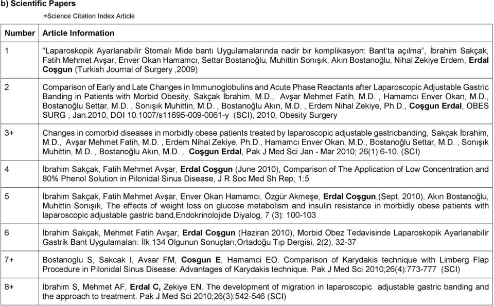 Changes in Immunoglobulins and Acute Phase Reactants after Laparoscopic Adjustable Gastric Banding in Patients with Morbid Obesity, Sakçak İbrahim, M.D., Avşar Mehmet Fatih, M.D., Hamamcı Enver Okan, M.