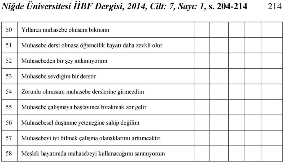 bir şey anlamıyorum 53 Muhasebe sevdiğim bir derstir 54 Zorunlu olmasam muhasebe derslerine girmezdim 55 Muhasebe çalışmaya