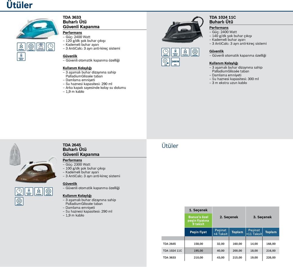 çıkışı Kademeli buhar ayarı 3 AntiCalc: 3 ayrı anti-kireç sistemi Güvenlik Güvenli otomatik kapanma özelliği 3 aşamalı buhar dizaynına sahip PalladiumGlissée taban Damlama emniyeti Su haznesi