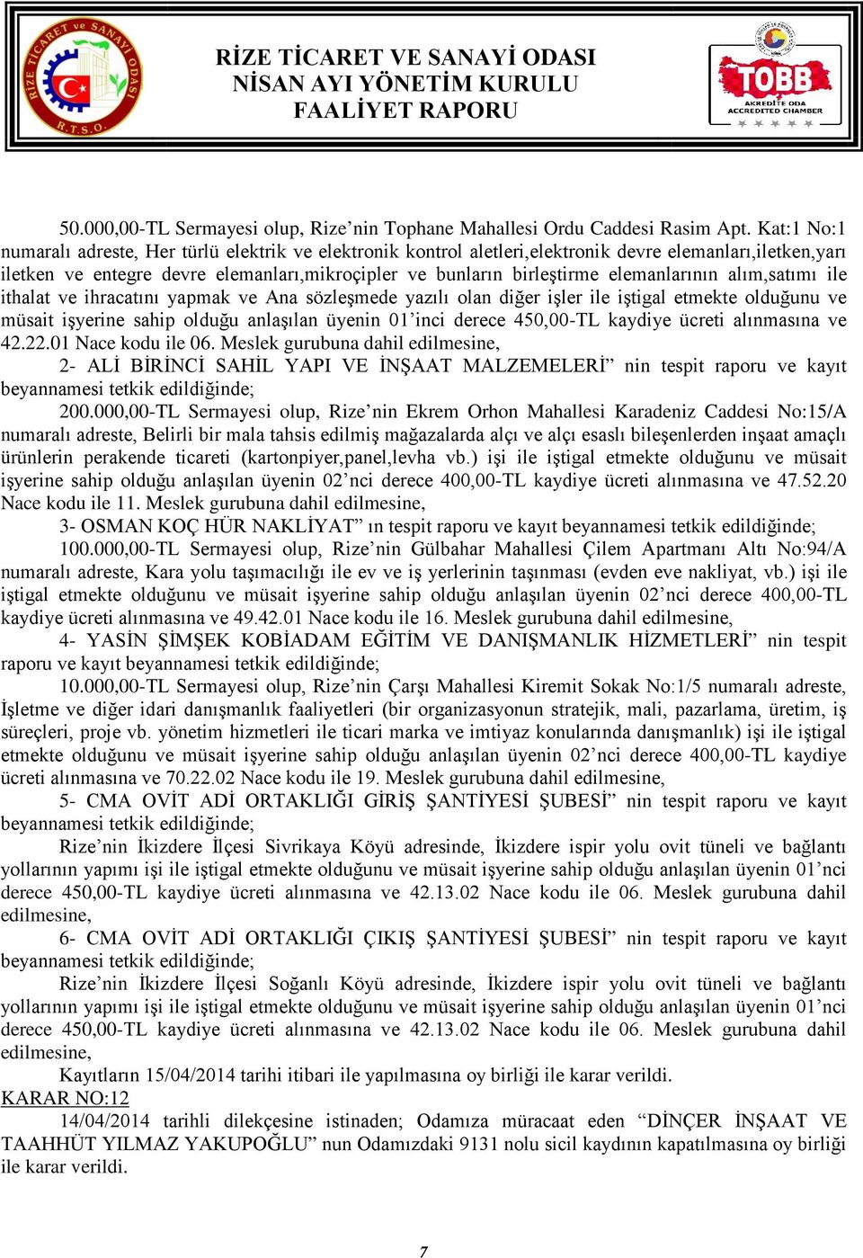 elemanlarının alım,satımı ile ithalat ve ihracatını yapmak ve Ana sözleşmede yazılı olan diğer işler ile iştigal etmekte olduğunu ve müsait işyerine sahip olduğu anlaşılan üyenin 01 inci derece