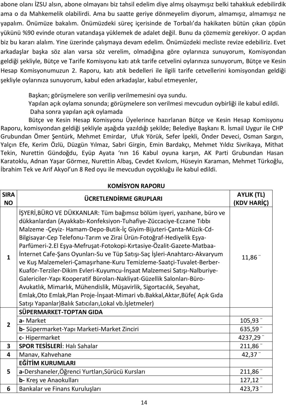 Önümüzdeki süreç içerisinde de Torbalı da hakikaten bütün çıkan çöpün yükünü %90 evinde oturan vatandaşa yüklemek de adalet değil. Bunu da çözmemiz gerekiyor. O açıdan biz bu kararı alalım.