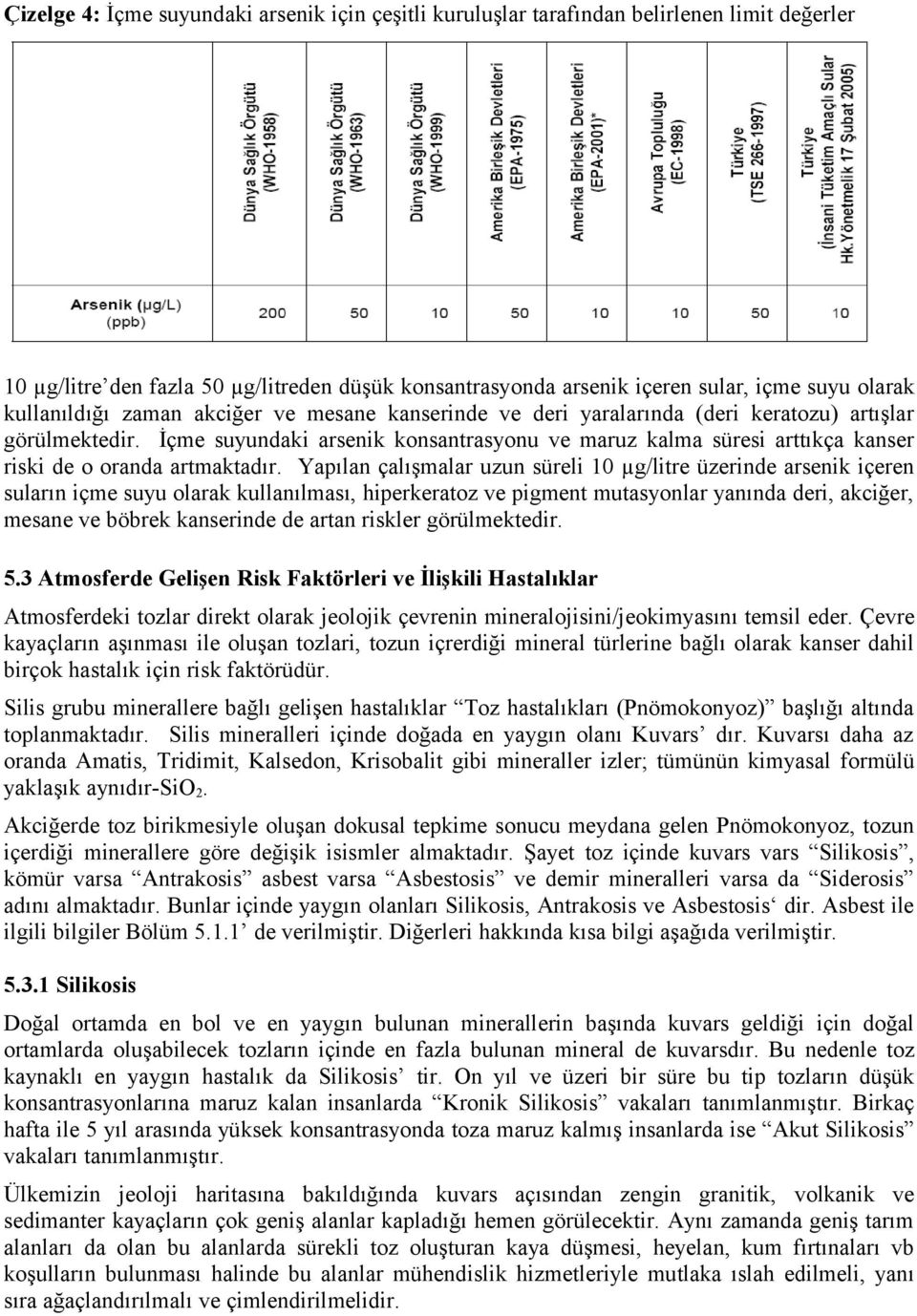 İçme suyundaki arsenik konsantrasyonu ve maruz kalma süresi arttıkça kanser riski de o oranda artmaktadır.