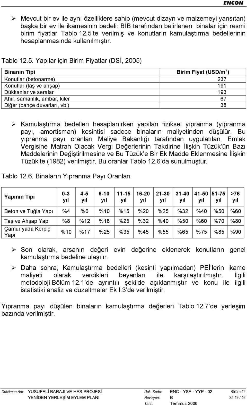 Konutlar (taş ve ahşap) 191 Dükkanlar ve seralar 193 Ahır, samanlık, ambar, kiler 67 Diğer (bahçe duvarları, vb.