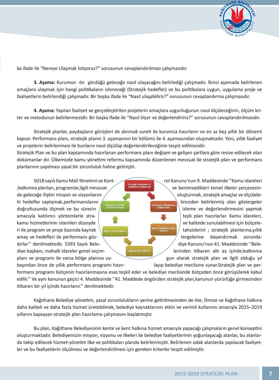 Bir başka ifade ile Nasıl ulaşabiliriz? sorusunun cevaplandırma çalışmasıdır. 4.